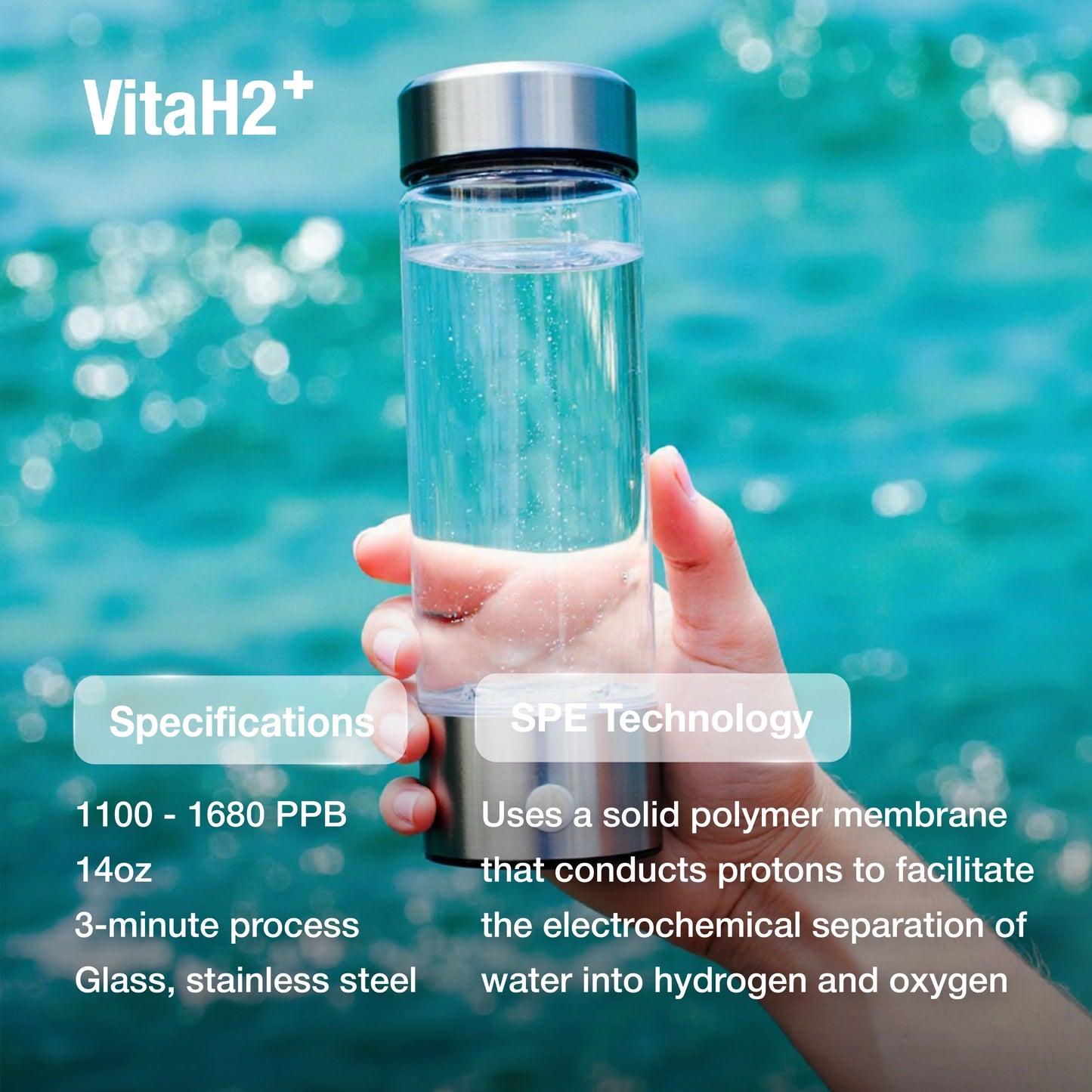VitaH2 Hydrogen Water Bottle