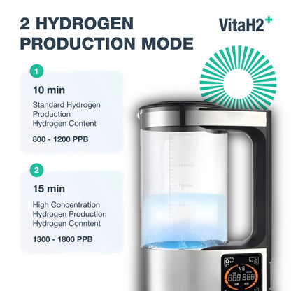 Hydrogen Water Pitcher
