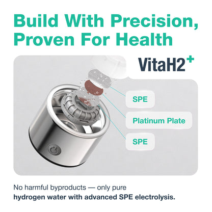 VitaH2 Hydrogen Water Bottle