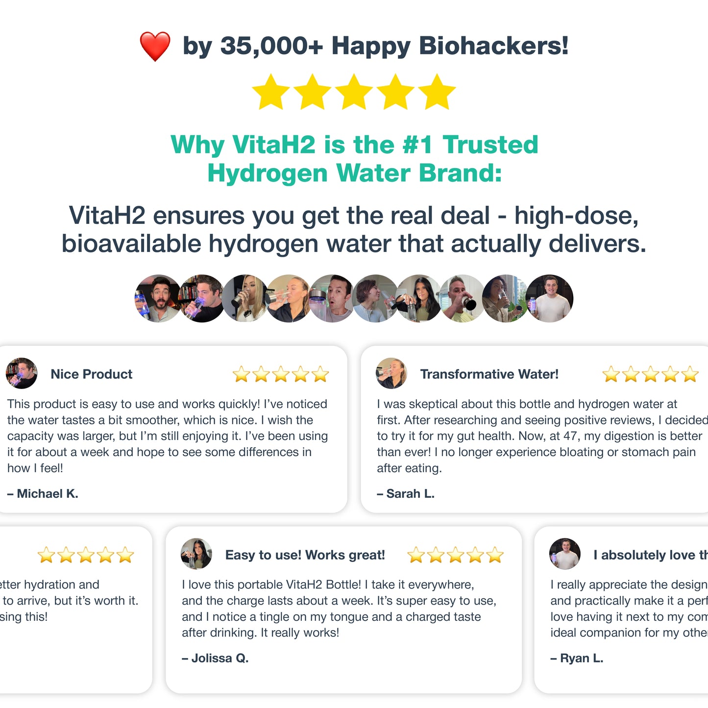VitaH2 Hydrogen Water Bottle