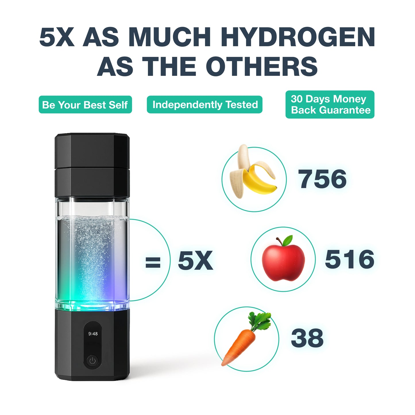 Hydrogen Water Bottle - PRO Version